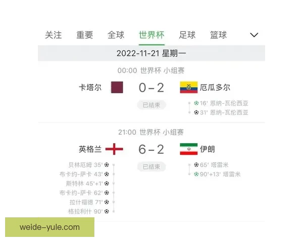 世界杯赛事全攻略：精准竞猜推荐与赛程分析指南
