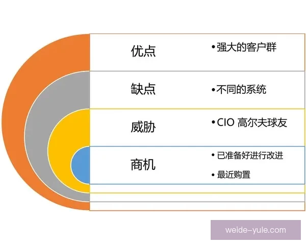 伟德平台评测:用户体验、优势和缺点详细分析 伟德平台评测:用户体验、优势和缺点详细分析