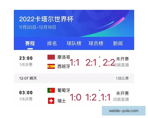 世界杯竞猜平台推荐及选择指南助你赢取丰厚奖金 世界杯竞猜平台推荐及选择指南助你赢取丰厚奖金