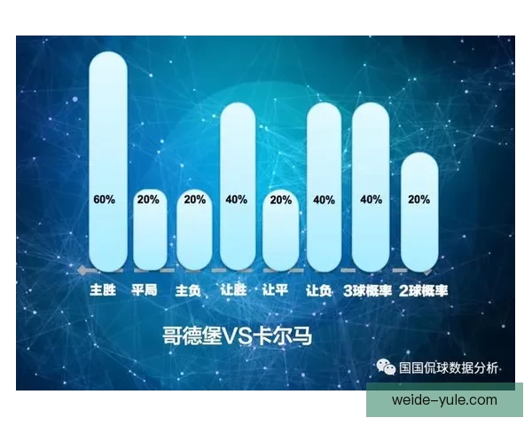 基于数据分析与球队状态评估的世界杯体育竞猜精准预测策略研究方法