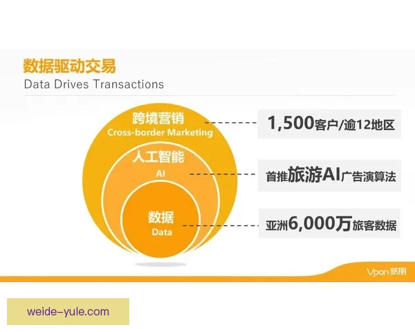 基于大数据与智能算法的世界杯竞猜趋势分析与精准预测策略研究