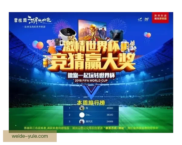 世界杯竞猜全攻略 参与互动赢大奖 轻松预测比赛结果赚积分
