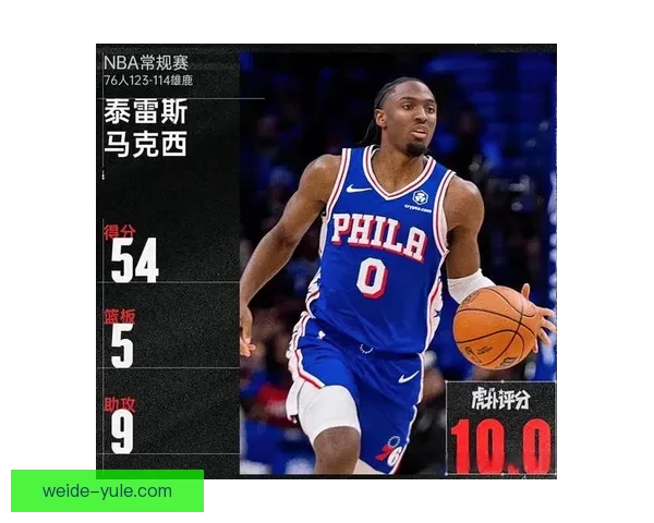 马克西称赞活塞打法合理团队配合出色 认为他们是优秀球队 马克西称赞活塞打法合理团队配合出色 认为他们是优秀球队