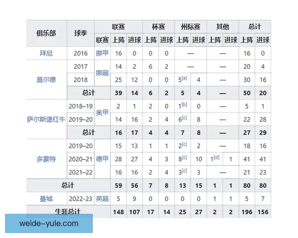 世界杯赛事竞猜与预测：分析趋势、队伍表现与热门赛果预测指南