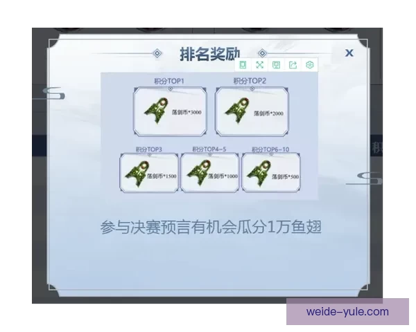 世界杯精彩对决尽在竞猜平台赢取丰厚奖励攻略